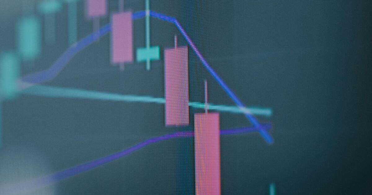Mean reversion