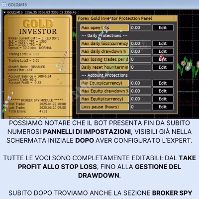 gold investor
